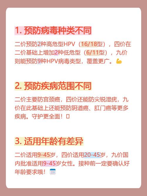 接種程序略有不同，記好時(shí)間點(diǎn)很重要